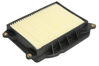 Obrazek HFA4406 HIFLO Filtr powietrza YAMAHA YP 400 MAJESTY X-MAX (filtr skrzyni korbowej)